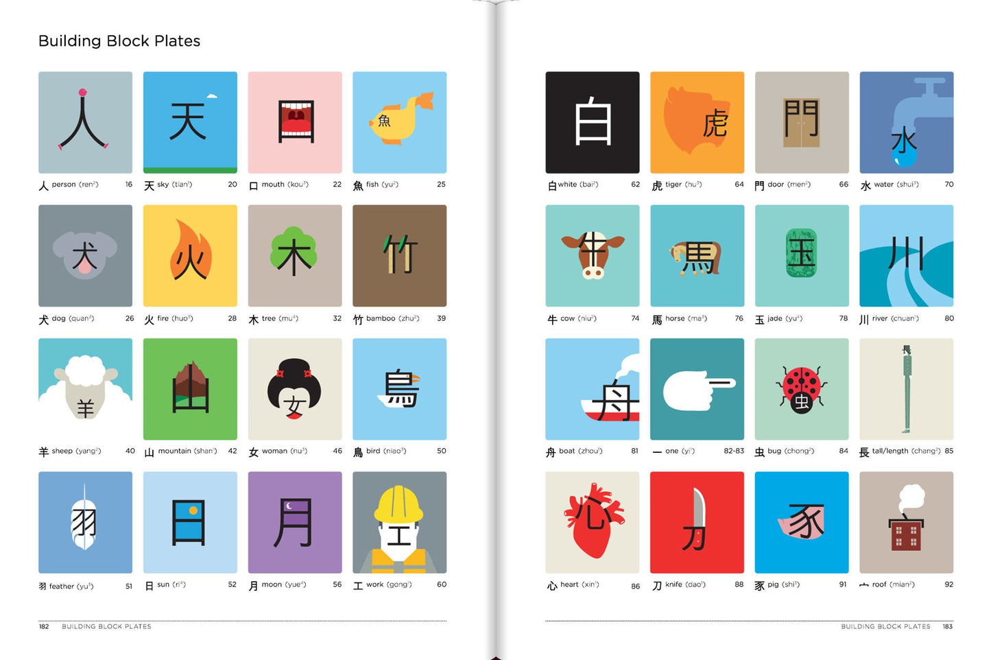 Chineasy: The New Way to Read Chinese by ShaoLan